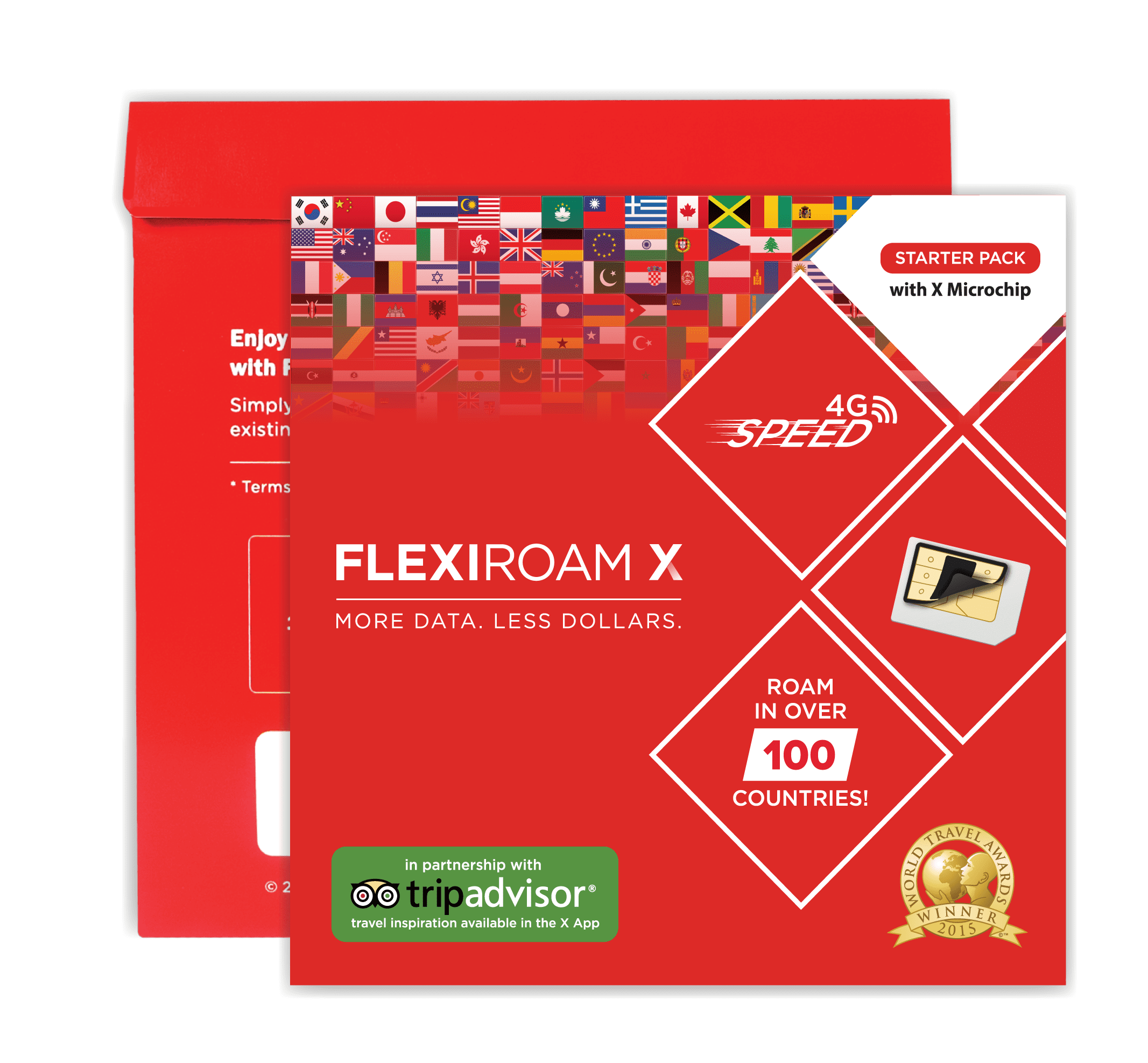 Flexiroam Starter-Kit